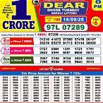 nagaland state lottery yesterday